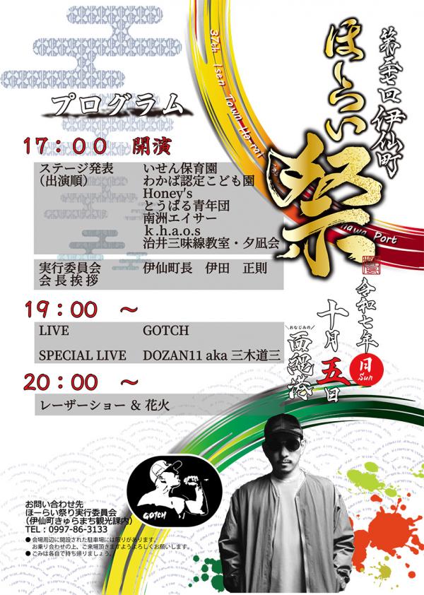 プログラム